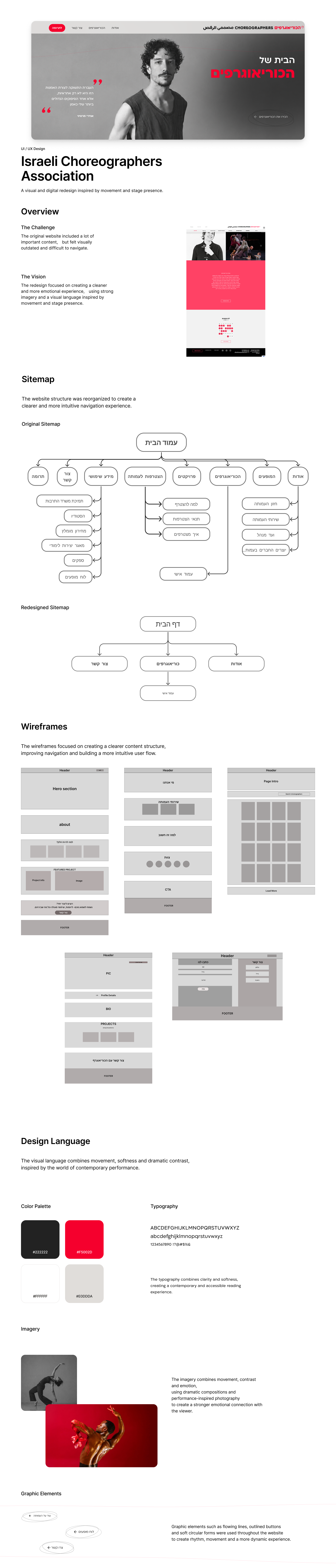 Israeli Choreographers Association — web design case study