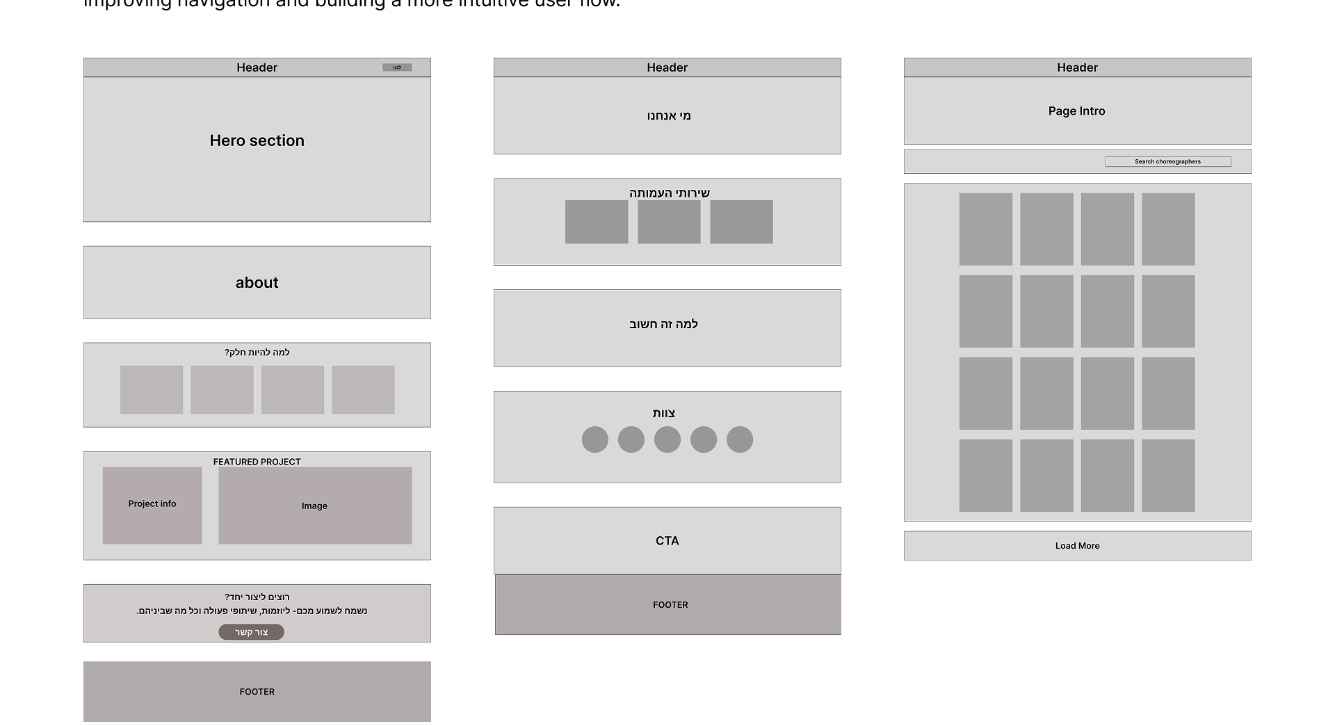 Wireframes — set one
