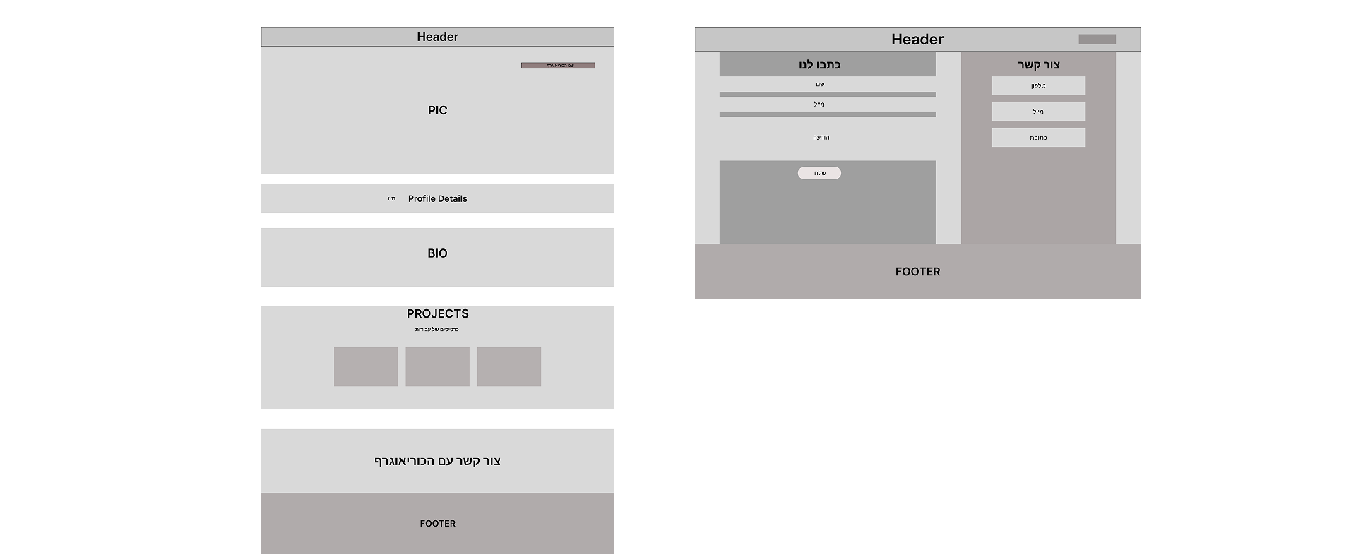 Wireframes — set two