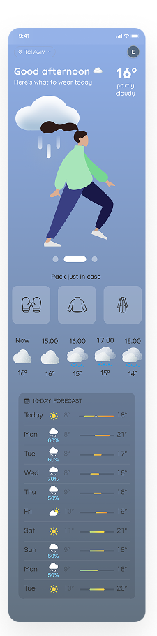 Weather Fit — good afternoon outfit screen